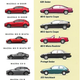 Illustration for article titled Mazda Then And Now